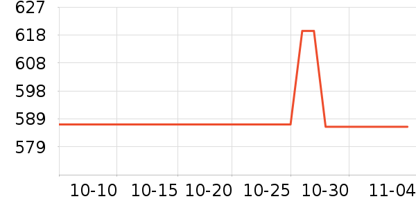 �����ͻ�����װ��ʷ�۸�