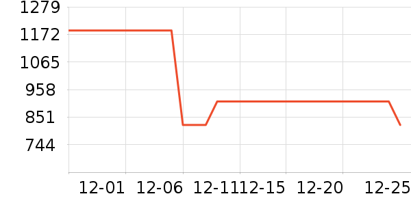 ����ľҵӤ������ʷ�۸�