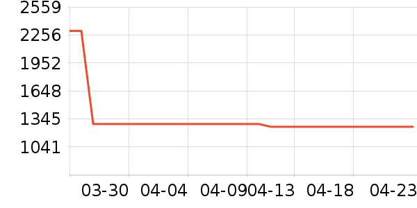 ־��������Ͱ/�ǰ���ʷ�۸�