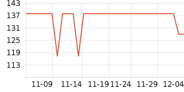 ����ˮ����������ʷ�۸�