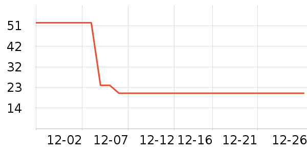 ��������������ʷ�۸�