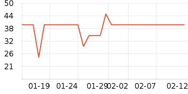 ������ƻ����ʷ�۸�