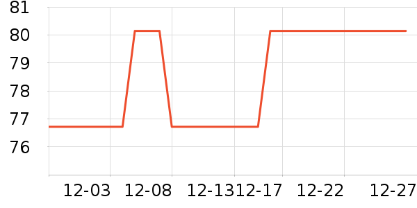 ������Ʒ����/ˮͰ/������ʷ�۸�