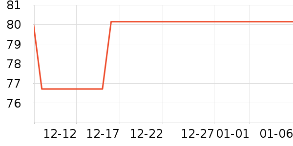 ������Ʒ����/ˮͰ/������ʷ�۸�