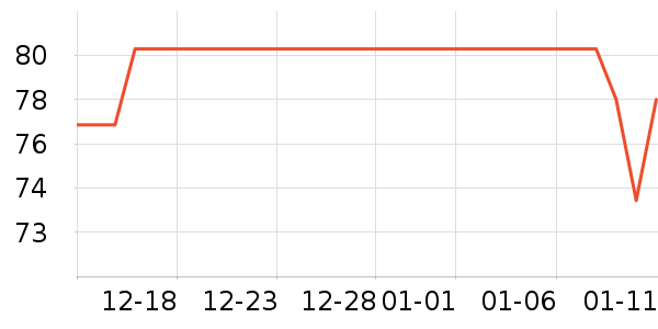 ������Ʒ����/ˮͰ/������ʷ�۸�