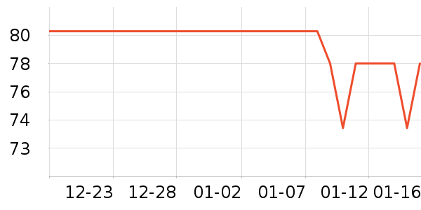 ������Ʒ����/ˮͰ/������ʷ�۸�