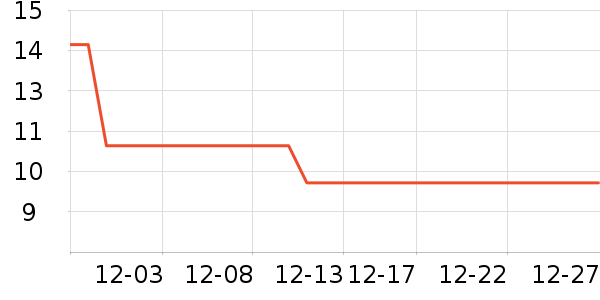 ����ˮ�ǹ���ʳ��ʷ�۸�