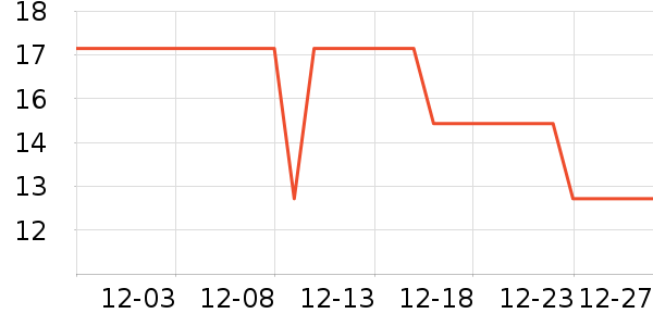 ǧ˿����/������ʷ�۸�