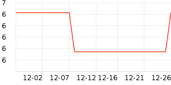 Ӣ�۱�����ʷ�۸�