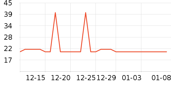 ���Ӿ�����˪��ʷ�۸�