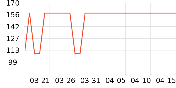 �Ž�������ʷ�۸�