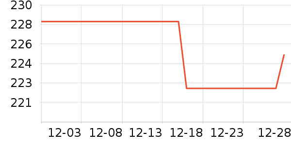 ܽ����˿��������ʷ�۸�