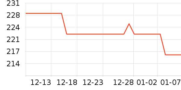 ܽ����˿��������ʷ�۸�