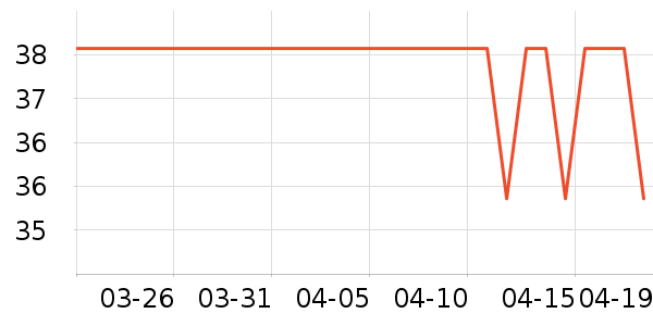 ϴ��Һ��ʷ�۸�