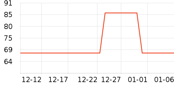 Ŭ�����ֻ������/��������ʷ�۸�