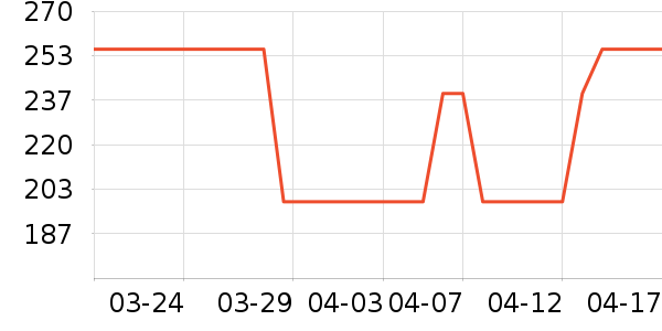 ���°�Ӿ����ʷ�۸�