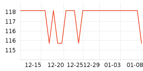 Ů����ƾ�/��������ʷ�۸�