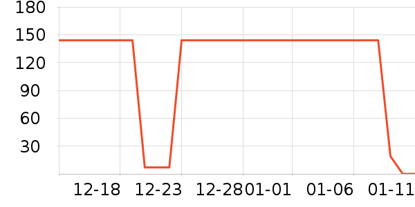 �Ź�������ʷ�۸�