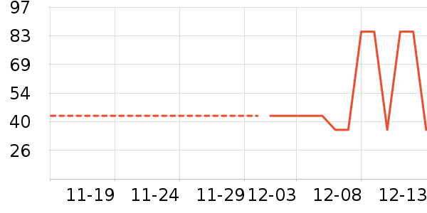 Swisse��ʷ�۸�