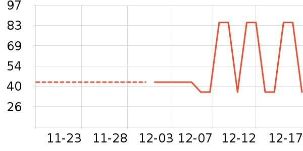 Swisse��ʷ�۸�