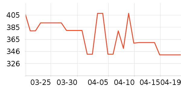 жױ��ʷ�۸�