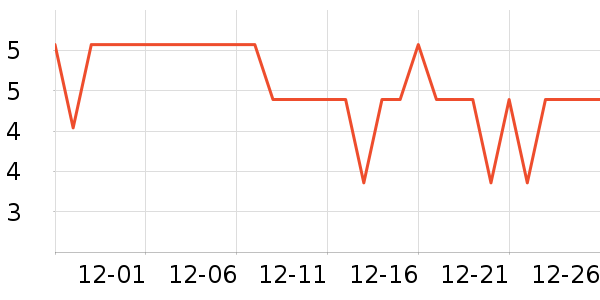 �����칫�ľ���ʷ�۸�