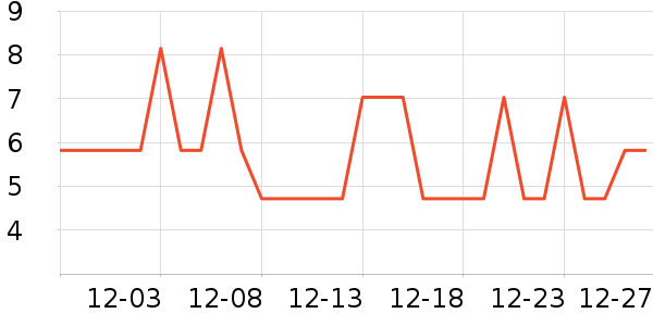 ��̩ѧ���ľ���ʷ�۸�