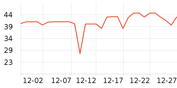 �����沿������ʷ�۸�