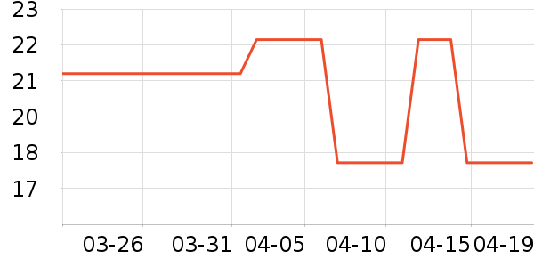 ������ζ�決ԭ����ʷ�۸�