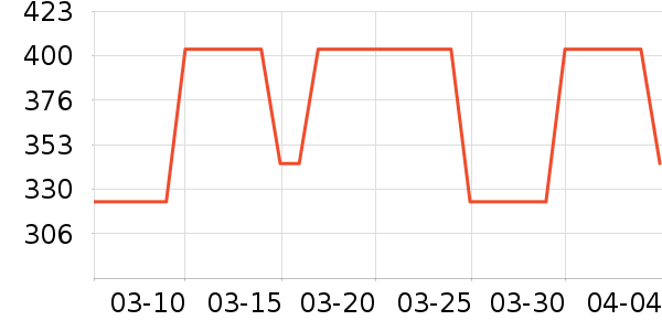 jollybaby��������ʷ�۸�