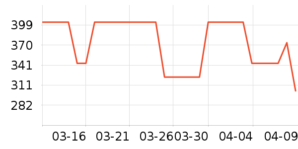 jollybaby��������ʷ�۸�