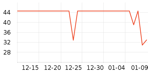 ������ʪ����ʷ�۸�