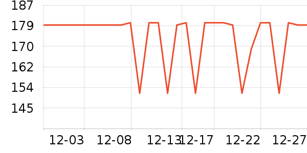 ���ȿ�����CC/BB˪��ʷ�۸�