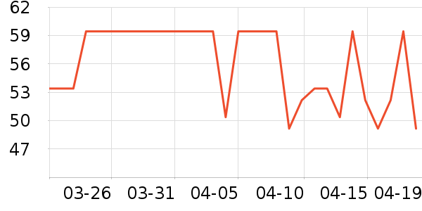 ��ʿ�ڿ���ʷ�۸�