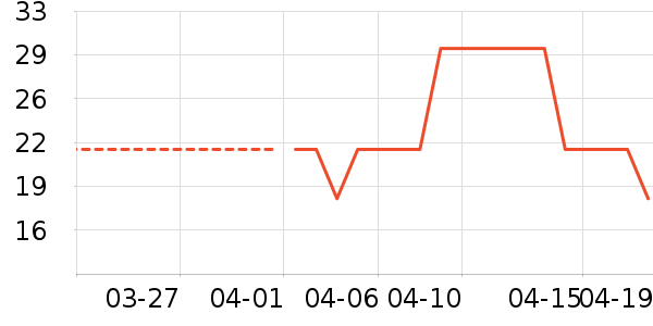 ����ֽ��ʷ�۸�