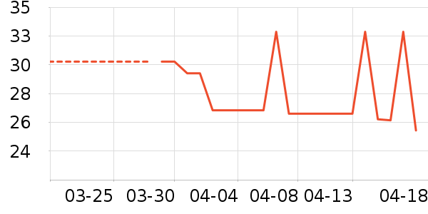 �������ԡ¶��ʷ�۸�