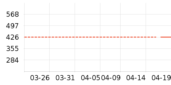 �Ͽ�ٯ�����װ��ʷ�۸�