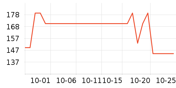Toratani˯/Ҿӷװʷ۸