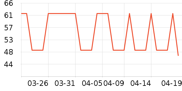 С��è��ʳ��ʷ�۸�