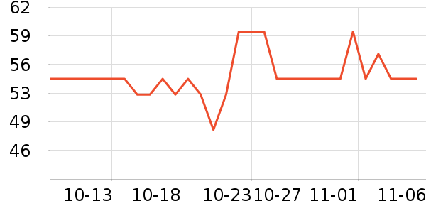 ���ذ�����ԡ¶��ʷ�۸�