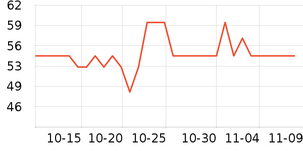 ���ذ�����ԡ¶��ʷ�۸�