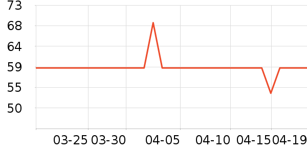 ���ذ�����ԡ¶��ʷ�۸�