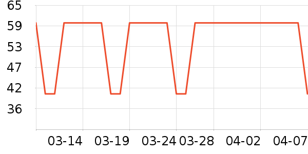 ���Ҷ�ͯ������ʷ�۸�