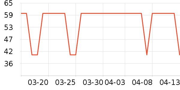 ���Ҷ�ͯ������ʷ�۸�