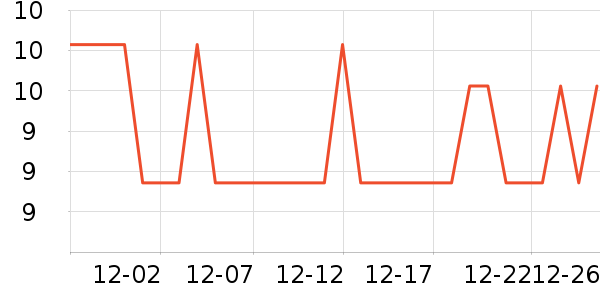 ���˼ҳ���������ʷ�۸�