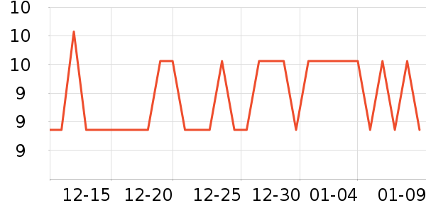 ���˼ҳ���������ʷ�۸�