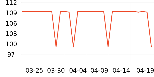 ����ػ���˪��ʷ�۸�