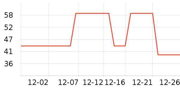 ŷ���Ż�����/��Ĥ/������Ʒ��ʷ�۸�