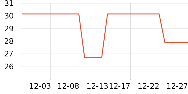 ���µ��/�������ʷ�۸�