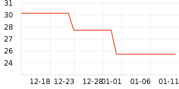 ���µ��/�������ʷ�۸�